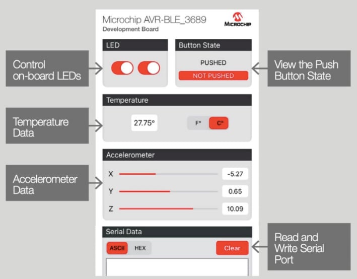 LightBlue应用程序评估AVR开发板的功能