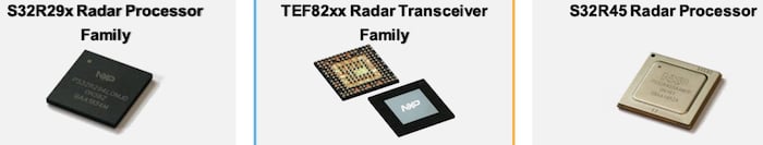 NXP的新雷达解决方案